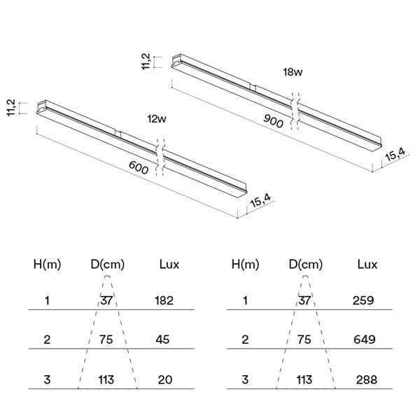 dash_magnetic_lineal_carril_42v_03.jpg