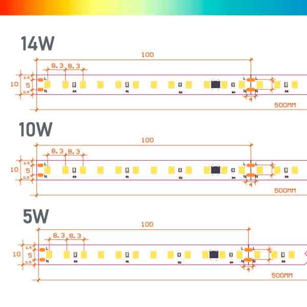 tiras_led_10cm_cut.jpg