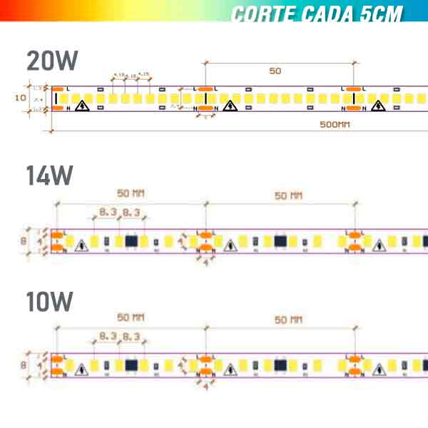 tiras_led_5cm_cut.jpg